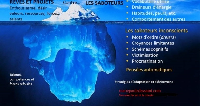 Quelques saboteurs de rêves et de projets