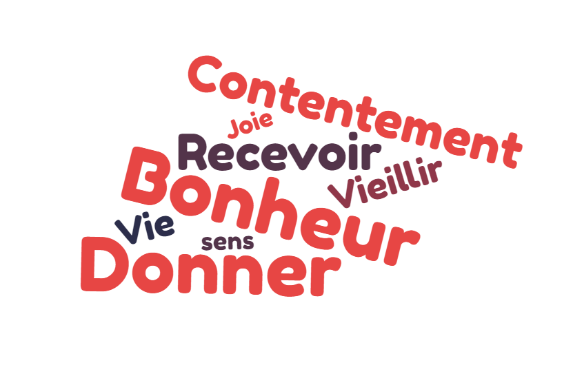 Le nouveau guide du bonheur mariepauledessaint