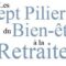 Livre: Les sept piliers du bien-être à la retraite. Comment et pourquoi les consolider dès la quarantaine